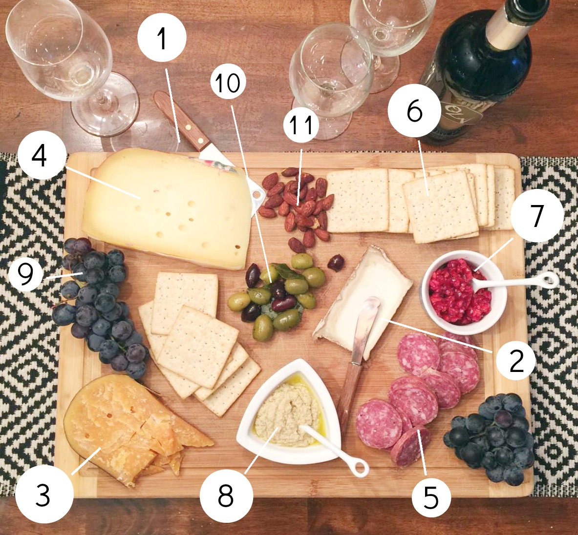 How to make the perfect cheese plate